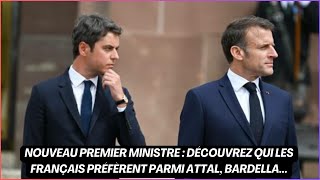 Nouveau Premier ministre  Découvrez qui les Français préfèrent parmi Attal Bardella [upl. by Darwen438]