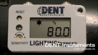 SMARTlogger 4G Overview  DENT Instruments [upl. by Neeleuqcaj]