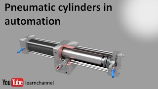 Pneumatic Cylinder Working explained  with Animation [upl. by Stefanac]