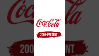 CocaCola logo evolutionshorts [upl. by Arihaz270]