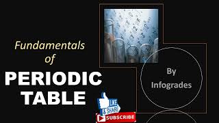 What is PERIODIC TABLE Classification of ELEMENTS  GROUPS  PERIODS  Grade 6 11 Basic Chemistry [upl. by Joelle]