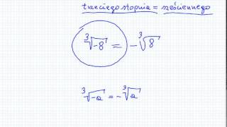 Pierwiastki  Matematyka Szkoła Podstawowa i Gimnazjum [upl. by Alvar]