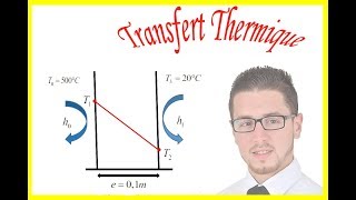 Densité de flux thermique  Conduction thermique [upl. by Kenward]