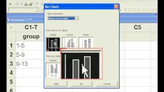 Statistics with Minitab histogram for grouped data [upl. by Ennaoj]