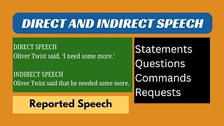 Direct and Indirect Speech Reported Speech [upl. by Yggam]