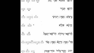 Chanting Torah  All Trope [upl. by Feriga]