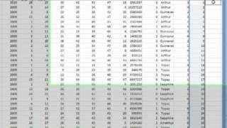 Lottery Numbers in a Spreadsheet [upl. by Trub412]