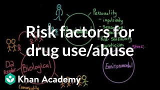 Risk factors for drug use and drug abuse [upl. by Illac]