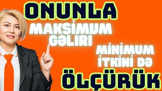 TörəməHəyatı Dəyişən Təcrübə Üçün Törəmənin Gizli Gücünü Kəşf Edin [upl. by Aylmar]