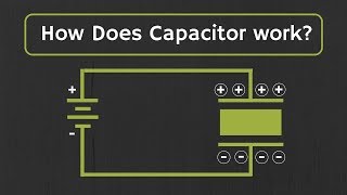 How does a capacitor work [upl. by Ocsirf858]