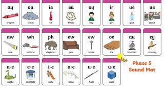 Phonics Phase 5 Sounds Pronunciation [upl. by Anileme468]