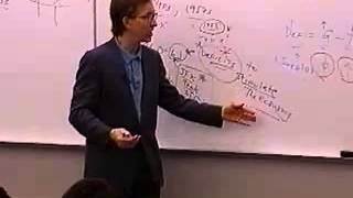 Principles of Macroeconomics Lecture 29  Fiscal Policy [upl. by Elurd440]