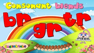 Consonant Blends  The Letter R  Phonics Mind Map [upl. by Haonam]