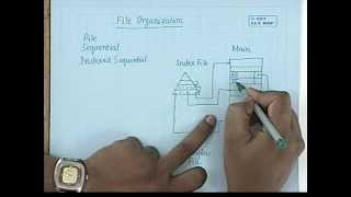 29 File System Architecture  3 [upl. by Harret]