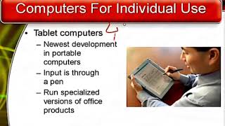 Introduction to Information Technology by Peter Norton Lecture 1 Introducing Computer Systems [upl. by Aicelaf]