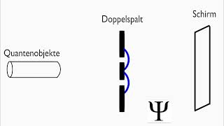 Wahrscheinlichkeitswellen  Wellenfunktion  Quantenmechanik [upl. by Ballard]