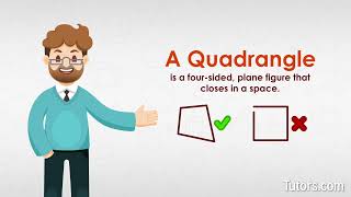 What Is A Quadrangle — Definition Shapes amp Examples [upl. by Desiri]