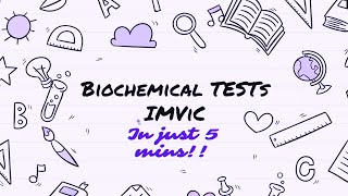 IMVIC Biochemical Tests for Bacterial Identification Indole Methyl RedMR VP Citrate Test [upl. by Nell]