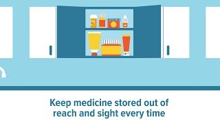 Simple Steps to Safe Medicine Storage [upl. by Ennaoj645]