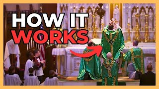 Watch THIS Before Your First LATIN MASS TLM For Total Beginners [upl. by Adnylam592]