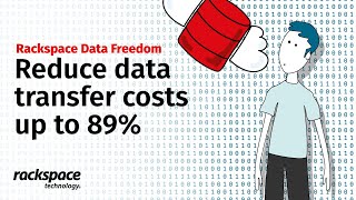 Rackspace Data Freedom [upl. by Iblok]