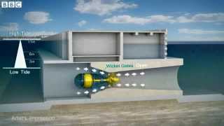 How does a tidal lagoon power plant work [upl. by Three]