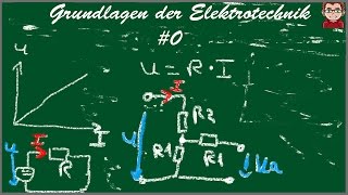 Einführung in die Elektrotechnik Der elek Gleichstromampelek LadungStromSpannungGrundlagen 0 [upl. by Chainey]