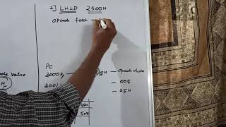 How to find the Machine Cycle in 8085 Microprocessor Instructions  Learn Thought  S Vijay Murugan [upl. by Junna]