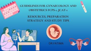 Guidelines for Gynaecology and Obstetrics part1 fcpsjcat [upl. by Omrellig]