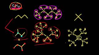 Structural constitutional isomers  Structure and bonding  Organic chemistry  Khan Academy [upl. by Mapel]