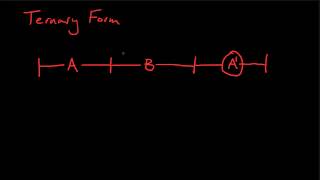 Ternary Form [upl. by Knorring151]