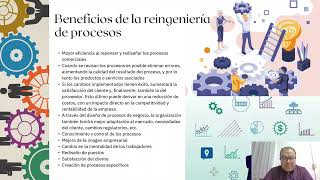 Reingeniería de Procesos parte I [upl. by Rep]