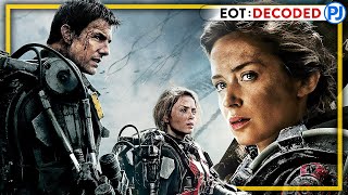 DECODED Science Story amp Speculations Theoretically EDGE OF TOMORROW  PJ Explained [upl. by Leor]