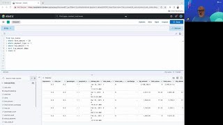 ElasticON Global Joins pipes and more with the new Elasticsearch Query Language [upl. by Aneris]