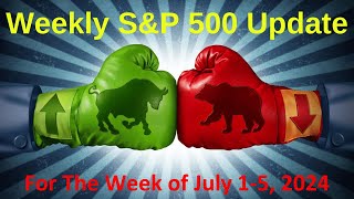 SampP 500 Weekly Market Update for Monday July 15 2024 [upl. by Chrystal]