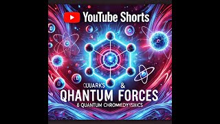 The Smallest Particle In The Whole Universe QuarkQuantum Chromodynamics sciencequantumscience [upl. by Lise]