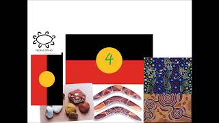 10 Facts About Aboriginal Art [upl. by Lavicrep]