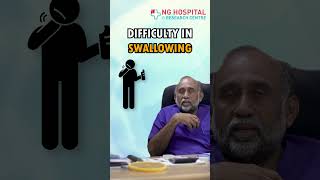 Signs you should see a Gastroenterologist  Dr C Manoharan Gastroenterologist NG Hospital [upl. by Vassell]