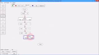 FlowChart Visual Programming Akış Diyagramı Kullanımı ve Örneği [upl. by Ilyak]