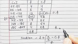 How to find Median [upl. by Ennaid]