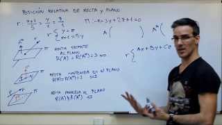 Posición relativa de recta y plano 02 BACHILLERATO matemáticas Rouche [upl. by Aushoj242]