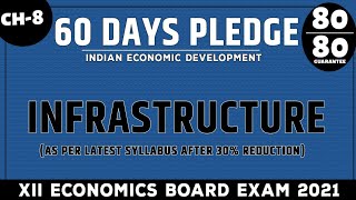 Infrastructure CH 8 Class 12th Indian Economic Development for Board Exam 2021 60DAYSPLEDGE [upl. by Theran]