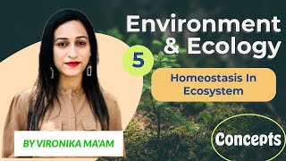 L5 What is Environment and EcologyBasic Concepts  UPSC CSEIAS 2024  Vironika Maam  Proxy Gyan [upl. by Ohs]