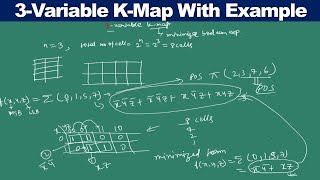 3 variable k map with example  Digital Electronics [upl. by Belva]