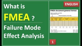 01 What is FMEA  Failure Mode Effect Analysis [upl. by Birck]