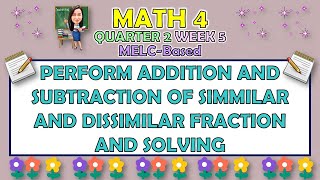 Comparing and Ordering Fractions with Different Denominators fraction strips [upl. by Mariko]