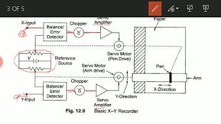 X Y Recorder [upl. by Caswell]