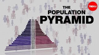 Population pyramids Powerful predictors of the future  Kim Preshoff [upl. by Montana]