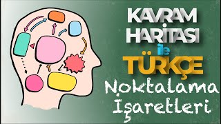 KAVRAM HARİTASI İLE TÜRKÇE  Noktalama İşaretleri1 LGS YKS KPSS DGS [upl. by Ahsilra237]