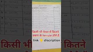 पैनल में Ferrule कैसे पहचानते हैं electrical interview [upl. by Ydnar]